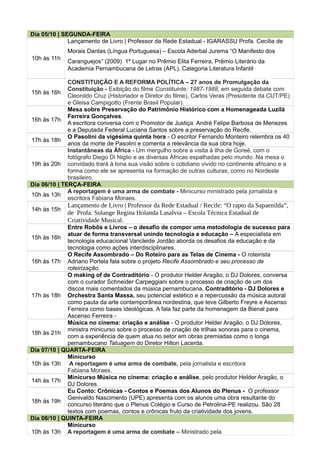 Dia 05/10 | SEGUNDA-FEIRA
10h às 11h
Lançamento de Livro | Professor da Rede Estadual - IGARASSU Profa. Cecília de
Morais Dantas (Língua Portuguesa) – Escola Aderbal Jurema “O Manifesto dos
Caranguejos” (2009) 1º Lugar no Prêmio Elita Ferreira, Prêmio Literário da
Academia Pernambucana de Letras (APL), Categoria Literatura Infantil
15h às 16h
CONSTITUIÇÃO E A REFORMA POLÍTICA – 27 anos de Promulgação da
Constituição - Exibição do filme Constituinte: 1987-1988, em seguida debate com
Cleonildo Cruz (Historiador e Diretor do filme), Carlos Veras (Presidente da CUT/PE)
e Gleisa Campigotto (Frente Brasil Popular).
16h às 17h
Mesa sobre Preservação do Patrimônio Histórico com a Homenageada Luzilá
Ferreira Gonçalves.
A escritora conversa com o Promotor de Justiça André Felipe Barbosa de Menezes
e a Deputada Federal Luciana Santos sobre a preservação do Recife.
17h às 18h
O Pasolini da vigésima quinta hora - O escritor Fernando Monteiro relembra os 40
anos da morte de Pasolini e comenta a relevância da sua obra hoje.
19h às 20h
Instantâneas da África - Um mergulho sobre a visita à ilha de Goreé, com o
fotógrafo Diego Di Niglio e as diversas Áfricas espalhadas pelo mundo. Na mesa o
convidado trará à tona sua visão sobre o cotidiano vivido no continente africano e a
forma como ele se apresenta na formação de outras culturas, como no Nordeste
brasileiro.
Dia 06/10 | TERÇA-FEIRA
10h às 13h
A reportagem é uma arma de combate - Minicurso ministrado pela jornalista e
escritora Fabiana Moraes.
14h às 15h
Lançamento de Livro | Professor da Rede Estadual / Recife: “O rapto da Sapaenilda”,
de Profa. Solange Regina Holanda Lasalvia – Escola Técnica Estadual de
Criatividade Musical.
15h às 16h
Entre Robôs e Livros – o desafio de compor uma metodologia de sucesso para
atuar de forma transversal unindo tecnologia e educação – A especialista em
tecnologia educacional Vancleide Jordão aborda os desafios da educação e da
tecnologia como ações interdisciplinares.
16h às 17h
O Recife Assombrado – Do Roteiro para as Telas de Cinema - O roteirista
Adriano Portela fala sobre o projeto Recife Assombrado e seu processo de
roteirização.
17h às 18h
O making of de Contraditório - O produtor Helder Aragão, o DJ Dolores, conversa
com o curador Schneider Carpeggiani sobre o processo de criação de um dos
discos mais comentados da música pernambucana, Contraditório - DJ Dolores e
Orchestra Santa Massa, seu potencial estético e a repercussão da música autoral
como pauta da arte contemporânea nordestina, que teve Gilberto Freyre e Ascenso
Ferreira como bases ideológicas. A fala faz parte da homenagem da Bienal para
Ascenso Ferreira -
18h às 21h
Música no cinema: criação e análise - O produtor Helder Aragão, o DJ Dolores,
ministra minicurso sobre o processo de criação de trilhas sonoras para o cinema,
com a experiência de quem atua no setor em obras premiadas como o longa
pernambucano Tatuagem do Diretor Hilton Lacerda.
Dia 07/10 | QUARTA-FEIRA
10h às 13h
Minicurso
A reportagem é uma arma de combate, pela jornalista e escritora
Fabiana Moraes.
14h às 17h
Minicurso Música no cinema: criação e análise, pelo produtor Helder Aragão, o
DJ Dolores.
18h às 19h
Eu Conto: Crônicas - Contos e Poemas dos Alunos do Plenus - O professor
Genivaldo Nascimento (UPE) apresenta com os alunos uma obra resultante do
concurso literário que o Plenus Colégio e Curso de Petrolina-PE realizou. São 28
textos com poemas, contos e crônicas fruto da criatividade dos jovens.
Dia 08/10 | QUINTA-FEIRA
10h às 13h
Minicurso
A reportagem é uma arma de combate – Ministrado pela
 