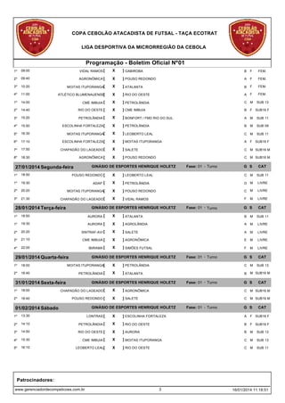 COPA CEBOLÃO ATACADISTA DE FUTSAL - TAÇA ECOTRAT
LIGA DESPORTIVA DA MICRORREGIÃO DA CEBOLA

Programação - Boletim Oficial Nº01
1º

09:00

VIDAL RAMOS [

X

] GABIROBA

B

F

FEM.

2º

09:40

AGRONÔMICA [

X

] POUSO REDONDO

A

F

FEM.

3º

10:20

MOITAS ITUPORANGA[

X

] ATALANTA

B

F

FEM.

4º

11:00

ATLÉTICO BLUMENAUENSE
[

X

] RIO DO OESTE

A

F

FEM.

1º

14:00

CME IMBUIA [

X

] PETROLÂNDIA

C M

2º

14:40

RIO DO OESTE [

X

] CME IMBUIA

B

F SUB16 F

3º

15:20

PETROLÂNDIA [

X

] BONFORT / FMD RIO DO SUL

A

M

SUB 11

4º

15:50

ESCOLINHA FORTALEZA [

X

] PETROLÂNDIA

B

M

SUB 09

5º

16:30

MOITAS ITUPORANGA[

X

] LEOBERTO LEAL

C M

SUB 11

6º

17:10

ESCOLINHA FORTALEZA [

X

] MOITAS ITUPORANGA

A

7º

17:50

CHAPADÃO DO LAGEADO [

X

] SALETE

C M SUB16 M

8º

18:30

AGRONÔMICA [

X

] POUSO REDONDO

C M SUB16 M

GINÁSIO DE ESPORTES HENRIQUE HOLETZ

27/01/2014 Segunda-feira

Fase: 01 - Turno

SUB 13

F SUB16 F

G S

CAT

1º

18:50

POUSO REDONDO [

X

] LEOBERTO LEAL

C M

SUB 11

1º

19:30

ADAP [

X

] PETROLÂNDIA

D M

LIVRE

2º

20:20

MOITAS ITUPORANGA[

X

] POUSO REDONDO

C M

LIVRE

3º

21:30

CHAPADÃO DO LAGEADO [

X

] VIDAL RAMOS

F

LIVRE

28/01/2014 Terça-feira

GINÁSIO DE ESPORTES HENRIQUE HOLETZ

Fase: 01 - Turno

M

G S

CAT

1º

18:50

AURORA [

X

] ATALANTA

B

M

SUB 11

1º

19:30

AURORA [

X

] AGROLÂNDIA

A

M

LIVRE

2º

20:20

SINTRAF-AVI [

X

] SALETE

A

M

LIVRE

3º

21:10

CME IMBUIA [

X

] AGRONÔMICA

E

M

LIVRE

4º

22:00

IBIRAMA [

X

] SIMÕES FUTSAL

F

M

LIVRE

29/01/2014 Quarta-feira

GINÁSIO DE ESPORTES HENRIQUE HOLETZ

Fase: 01 - Turno

G S

CAT
SUB 13

1º

18:00

MOITAS ITUPORANGA[

X

] PETROLÂNDIA

C M

2º

18:40

PETROLÂNDIA [

X

] ATALANTA

B

31/01/2014 Sexta-feira

GINÁSIO DE ESPORTES HENRIQUE HOLETZ

Fase: 01 - Turno

M SUB16 M

G S

CAT

1º

18:00

CHAPADÃO DO LAGEADO [

X

] AGRONÔMICA

C M SUB16 M

2º

18:40

POUSO REDONDO [

X

] SALETE

C M SUB16 M

GINÁSIO DE ESPORTES HENRIQUE HOLETZ

01/02/2014 Sábado

Fase: 01 - Turno

G S

CAT

1º

13:30

LONTRAS [

X

] ESCOLINHA FORTALEZA

A

F SUB16 F

2º

14:10

PETROLÂNDIA [

X

] RIO DO OESTE

B

F SUB16 F

3º

14:50

RIO DO OESTE [

X

] AURORA

B

M

SUB 13

4º

15:30

CME IMBUIA [

X

] MOITAS ITUPORANGA

C M

SUB 13

5º

16:10

LEOBERTO LEAL[

X

] RIO DO OESTE

C M

SUB 11

Patrocinadores:
www.gerenciadordecompeticoes.com.br

3

16/01/2014 11:18:51

 