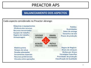 10
Cada aspecto considerado no Preactor abrange:
PREACTOR APS
BALANCEAMENTO DOS ASPECTOS
 