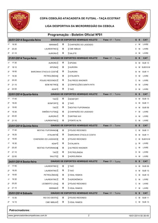 COPA CEBOLÃO ATACADISTA DE FUTSAL - TAÇA ECOTRAT
LIGA DESPORTIVA DA MICRORREGIÃO DA CEBOLA

Programação - Boletim Oficial Nº01
20/01/2014 Segunda-feira

GINÁSIO DE ESPORTES HENRIQUE HOLETZ

Fase: 01 - Turno

G S

CAT

1º

19:30

IBIRAMA [

X

] CHAPADÃO DO LAGEADO

F

M

LIVRE

2º

20:20

LAURENTINO [

X

] CME IMBUIA

E

M

LIVRE

3º

21:10

AURORA [

X

] SALETE

A

M

LIVRE

21/01/2014 Terça-feira

GINÁSIO DE ESPORTES HENRIQUE HOLETZ

Fase: 01 - Turno

G S

CAT

1º

17:30

AURORA [

X

] APIÚNA

B

M

2º

18:10

APIÚNA [

X

] AURORA

A

M SUB16 M

3º

18:50

BARCINHA OTACILIO COSTA[

X

] AURORA

B

M

SUB 11

1º

19:30

PETROLÂNDIA [

X

] ATALANTA

D M

LIVRE

2º

20:20

POUSO REDONDO [

X

] ALFREDO WAGNER

C M

LIVRE

3º

21:10

BOM RETIRO [

X

] CONFECÇÕES SANTA RITA

B

M

LIVRE

4º

22:00

ADAP [

X

] TAIÓ

D M

LIVRE

G S

CAT

22/01/2014 Quarta-feira

GINÁSIO DE ESPORTES HENRIQUE HOLETZ

Fase: 01 - Turno

SUB 13

1º

17:40

TAIÓ [

X

] BONFORT

A

M

SUB 13

2º

18:20

BONFORT [

X

] TAIÓ

A

M

SUB 11

3º

19:00

TAIÓ [

X

] MOITAS ITUPORANGA

A

M

SUB 09

4º

19:30

SIMÕES FUTSAL[

X

] CHAPADÃO DO LAGEADO

F

M

LIVRE

5º

20:20

AURORA [

X

] SINTRAF-AVI

A

M

LIVRE

6º

21:10

LAURENTINO [

X

] PONTE ALTA

E

M

LIVRE

GINÁSIO DE ESPORTES HENRIQUE HOLETZ

23/01/2014 Quinta-feira

Fase: 01 - Turno

G S

CAT

1º

17:40

MOITAS ITUPORANGA[

X

] POUSO REDONDO

C M

SUB 11

2º

18:20

ATALANTA[

X

] BARCINHA OTACILIO COSTA

B

SUB 11

3º

19:00

CHAPADÃO DO LAGEADO [

X

] POUSO REDONDO

C M SUB16 M

1º

19:30

ADAP [

X

] ATALANTA

D M

LIVRE

2º

20:20

MOITAS ITUPORANGA[

X

] ALFREDO WAGNER

C M

LIVRE

3º

21:10

TAIÓ [

X

] PETROLÂNDIA

D M

LIVRE

4º

22:00

SALETE [

X

] AGROLÂNDIA

A

LIVRE

GINÁSIO DE ESPORTES HENRIQUE HOLETZ

24/01/2014 Sexta-feira

Fase: 01 - Turno

M

M

G S

CAT

1º

17:50

LAURENTINO [

X

] TAIÓ

A

M

SUB 09

2º

18:20

LAURENTINO [

X

] TAIÓ

A

M

SUB 13

3º

19:00

PETROLÂNDIA [

X

] VIDAL RAMOS

C M

SUB 13

1º

19:30

LAURENTINO [

X

] AGRONÔMICA

E

M

LIVRE

2º

20:20

LEOBERTO LEAL[

X

] POUSO REDONDO

C M

LIVRE

3º

21:10

IBIRAMA [

X

] VIDAL RAMOS

F

LIVRE

25/01/2014 Sábado

GINÁSIO DE ESPORTES HENRIQUE HOLETZ

Fase: 01 - Turno

M

G S

CAT

1º

13:30

RIO DO OESTE [

X

] POUSO REDONDO

C M

SUB 11

2º

14:10

CME IMBUIA [

X

] VIDAL RAMOS

C M

SUB 13

Patrocinadores:
www.gerenciadordecompeticoes.com.br

2

16/01/2014 00:38:49

 