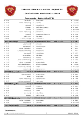 COPA CEBOLÃO ATACADISTA DE FUTSAL - TAÇA ECOTRAT
LIGA DESPORTIVA DA MICRORREGIÃO DA CEBOLA

Programação - Boletim Oficial Nº01
3º

14:50

CME IMBUIA [

X

] PETROLÂNDIA

B

F

SUB16 F

4º

15:30

MOITAS ITUPORANGA[

X

] LONTRAS

A

F

SUB16 F

5º

16:10

AURORA [

X

] RIO DO OESTE

A

M SUB16 M

6º

16:50

AURORA [

X

] ESCOLINHA FORTALEZA

B

M

7º

17:30

SALETE [

X

] AGRONÔMICA

C M SUB16 M

8º

18:10

MOITAS ITUPORANGA[

X

] PETROLÂNDIA

B

M SUB16 M

9º

19:00

URUBICI [

X

] CONFECÇÕES SANTA RITA

B

M

LIVRE

10º 19:40

PONTE ALTA [

X

] CME IMBUIA

E

M

LIVRE

11º 20:30

ALFREDO WAGNER [

X

] LEOBERTO LEAL

C M

LIVRE

G S

CAT

26/01/2014 Domingo

GINÁSIO DE ESPORTES HENRIQUE HOLETZ

Fase: 01 - Turno

SUB 09

1º

09:00

VIDAL RAMOS [

X

] GABIROBA

B

F

FEM.

2º

09:40

AGRONÔMICA [

X

] POUSO REDONDO

A

F

FEM.

3º

10:20

MOITAS ITUPORANGA[

X

] ATALANTA

B

F

FEM.

4º

11:00

ATLÉTICO BLUMENAUENSE
[

X

] RIO DO OESTE

A

F

FEM.

1º

14:00

CME IMBUIA [

X

] PETROLÂNDIA

C M

2º

14:40

RIO DO OESTE [

X

] CME IMBUIA

B

F

SUB16 F

3º

15:20

PETROLÂNDIA [

X

] BONFORT

A

M

SUB 11

4º

15:50

ESCOLINHA FORTALEZA [

X

] PETROLÂNDIA

B

M

SUB 09

5º

16:30

MOITAS ITUPORANGA[

X

] LEOBERTO LEAL

C M

SUB 11

6º

17:10

ESCOLINHA FORTALEZA [

X

] MOITAS ITUPORANGA

A

SUB16 F

7º

17:50

CHAPADÃO DO LAGEADO [

X

] SALETE

C M SUB16 M

8º

18:30

AGRONÔMICA [

X

] POUSO REDONDO

C M SUB16 M

GINÁSIO DE ESPORTES HENRIQUE HOLETZ

27/01/2014 Segunda-feira

Fase: 01 - Turno

F

SUB 13

G S

CAT

1º

18:50

POUSO REDONDO [

X

] LEOBERTO LEAL

C M

SUB 11

1º

19:30

ADAP [

X

] PETROLÂNDIA

D M

LIVRE

2º

20:20

MOITAS ITUPORANGA[

X

] POUSO REDONDO

C M

LIVRE

3º

21:30

CHAPADÃO DO LAGEADO [

X

] VIDAL RAMOS

F

M

LIVRE

28/01/2014 Terça-feira

GINÁSIO DE ESPORTES HENRIQUE HOLETZ

Fase: 01 - Turno

G S

CAT

1º

18:50

AURORA [

X

] ATALANTA

B

M

SUB 11

1º

19:30

AURORA [

X

] AGROLÂNDIA

A

M

LIVRE

2º

20:20

SINTRAF-AVI [

X

] SALETE

A

M

LIVRE

3º

21:10

CME IMBUIA [

X

] AGRONÔMICA

E

M

LIVRE

4º

22:00

IBIRAMA [

X

] SIMÕES FUTSAL

F

M

LIVRE

29/01/2014 Quarta-feira

GINÁSIO DE ESPORTES HENRIQUE HOLETZ

Fase: 01 - Turno

G S

CAT
SUB 13

1º

18:00

MOITAS ITUPORANGA[

X

] PETROLÂNDIA

C M

2º

18:40

PETROLÂNDIA [

X

] ATALANTA

B

31/01/2014 Sexta-feira

GINÁSIO DE ESPORTES HENRIQUE HOLETZ

Fase: 01 - Turno

M SUB16 M

G S

CAT

Patrocinadores:
www.gerenciadordecompeticoes.com.br

3

16/01/2014 00:38:50

 