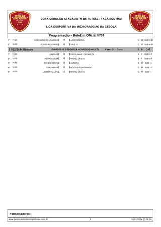 COPA CEBOLÃO ATACADISTA DE FUTSAL - TAÇA ECOTRAT
LIGA DESPORTIVA DA MICRORREGIÃO DA CEBOLA

Programação - Boletim Oficial Nº01
1º

18:00

CHAPADÃO DO LAGEADO [

X

] AGRONÔMICA

C M SUB16 M

2º

18:40

POUSO REDONDO [

X

] SALETE

C M SUB16 M

01/02/2014 Sábado

GINÁSIO DE ESPORTES HENRIQUE HOLETZ

Fase: 01 - Turno

G S

CAT

1º

13:30

LONTRAS [

X

] ESCOLINHA FORTALEZA

A

F

SUB16 F

2º

14:10

PETROLÂNDIA [

X

] RIO DO OESTE

B

F

SUB16 F

3º

14:50

RIO DO OESTE [

X

] AURORA

B

M

SUB 13

4º

15:30

CME IMBUIA [

X

] MOITAS ITUPORANGA

C M

SUB 13

5º

16:10

LEOBERTO LEAL[

X

] RIO DO OESTE

C M

SUB 11

Patrocinadores:
www.gerenciadordecompeticoes.com.br

4

16/01/2014 00:38:50

 