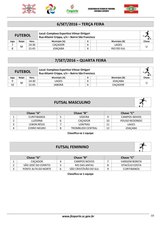 www.fesporte.sc.gov.br 10
6/SET/2016 – TERÇA FEIRA
FUTEBOL
Local: Complexo Esportivo Vilmar Ortigari
Rua Altamir Crippa, s/n – Bairro São Francisco
Jogo Naipe Hora Município [A] X Município [B] Chave
7
M
14:30 CAÇADOR X LAGES
U
8 15:45 JOAÇABA X RIO DO SUL
7/SET/2016 – QUARTA FEIRA
FUTEBOL
Local: Complexo Esportivo Vilmar Ortigari
Rua Altamir Crippa, s/n – Bairro São Francisco
Jogo Naipe Hora Município [A] X Município [B] Chave
9
M
14:30 LAGES X JOAÇABA
U
10 15:45 JABORÁ X CAÇADOR
FUTSAL MASCULINO
Chave “A” Chave “B” Chave “C”
1 CURITIBANOS 5 VIDEIRA 9 CAMPOS NOVOS
2 LUZERNA 6 CAÇADOR 10 POUSO REDONDO
3 LEBON RÉGIS 7 LONTRAS 11 LAGES
4 CERRO NEGRO 8 TROMBUDO CENTRAL 12 JOAÇABA
Classifica-se 1 equipe
FUTSAL FEMININO
Chave “A” Chave “B” Chave “C”
1 CAÇADOR 4 CAMPOS NOVOS 7 VARGEM BONITA
2 SÃO JOSÉ DO CERRITO 5 RIO DAS ANTAS 8 OTACÍLIO COSTA
3 PONTE ALTA DO NORTE 6 SÃO CRISTÓVÃO DO SUL 9 CURITIBANOS
Classifica-se 1 equipe
 
