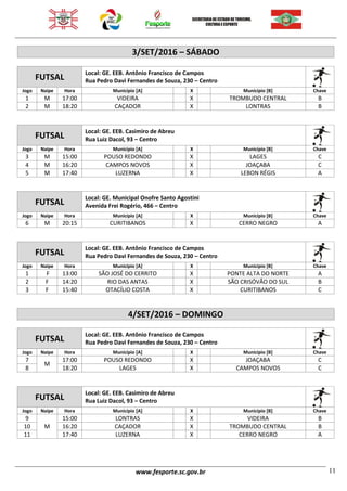 www.fesporte.sc.gov.br 11
3/SET/2016 – SÁBADO
FUTSAL
Local: GE. EEB. Antônio Francisco de Campos
Rua Pedro Davi Fernandes de Souza, 230 – Centro
Jogo Naipe Hora Município [A] X Município [B] Chave
1 M 17:00 VIDEIRA X TROMBUDO CENTRAL B
2 M 18:20 CAÇADOR X LONTRAS B
FUTSAL
Local: GE. EEB. Casimiro de Abreu
Rua Luiz Dacol, 93 – Centro
Jogo Naipe Hora Município [A] X Município [B] Chave
3 M 15:00 POUSO REDONDO X LAGES C
4 M 16:20 CAMPOS NOVOS X JOAÇABA C
5 M 17:40 LUZERNA X LEBON RÉGIS A
FUTSAL
Local: GE. Municipal Onofre Santo Agostini
Avenida Frei Rogério, 466 – Centro
Jogo Naipe Hora Município [A] X Município [B] Chave
6 M 20:15 CURITIBANOS X CERRO NEGRO A
FUTSAL
Local: GE. EEB. Antônio Francisco de Campos
Rua Pedro Davi Fernandes de Souza, 230 – Centro
Jogo Naipe Hora Município [A] X Município [B] Chave
1 F 13:00 SÃO JOSÉ DO CERRITO X PONTE ALTA DO NORTE A
2 F 14:20 RIO DAS ANTAS X SÃO CRISÓVÃO DO SUL B
3 F 15:40 OTACÍLIO COSTA X CURITIBANOS C
4/SET/2016 – DOMINGO
FUTSAL
Local: GE. EEB. Antônio Francisco de Campos
Rua Pedro Davi Fernandes de Souza, 230 – Centro
Jogo Naipe Hora Município [A] X Município [B] Chave
7
M
17:00 POUSO REDONDO X JOAÇABA C
8 18:20 LAGES X CAMPOS NOVOS C
FUTSAL
Local: GE. EEB. Casimiro de Abreu
Rua Luiz Dacol, 93 – Centro
Jogo Naipe Hora Município [A] X Município [B] Chave
9
M
15:00 LONTRAS X VIDEIRA B
10 16:20 CAÇADOR X TROMBUDO CENTRAL B
11 17:40 LUZERNA X CERRO NEGRO A
 