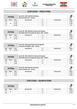 www.fesporte.sc.gov.br 13
6/SET/2016 – TERÇA FEIRA
FUTSAL
Local: GE. EEB. Casimiro de Abreu
Rua Luiz Dacol, 93 – Centro
Jogo Naipe Hora Município [A] X Município [B] Chave
19
M
11:10 X ELIM
20 12:30 X ELIM
21 21:00 X S/F
FUTSAL
Local: GE. EEB. Antônio Francisco de Campos
Rua Pedro Davi Fernandes de Souza, 230 – Centro
Jogo Naipe Hora Município [A] X Município [B] Chave
22
M
11:10 X ELIM
23 12:30 X ELIM
FUTSAL
Local: GE. Municipal Onofre Santo Agostini
Avenida Frei Rogério, 466 – Centro
Jogo Naipe Hora Município [A] X Município [B] Chave
24 M 21:00 X S/F
FUTSAL
Local: GE. EEB. Antônio Francisco de Campos
Rua Pedro Davi Fernandes de Souza, 230 – Centro
Jogo Naipe Hora Município [A] X Município [B] Chave
10
F
8:30 X ELIM
11 9:50 X ELIM
FUTSAL
Local: GE. EEB. Casimiro de Abreu
Rua Luiz Dacol, 93 – Centro
Jogo Naipe Hora Município [A] X Município [B] Chave
12
F
8:30 X ELIM
13 9:50 X ELIM
7/SET/2016 – QUARTA FEIRA
FUTSAL
Jogo Naipe Hora Município [A] X Município [B] Chave
25
M
X 3º/4º
26 X 1º/2º
 