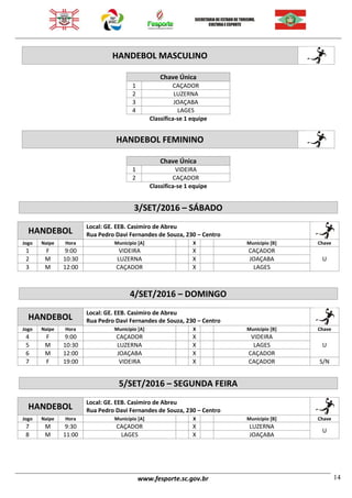 www.fesporte.sc.gov.br 14
HANDEBOL MASCULINO
Chave Única
1 CAÇADOR
2 LUZERNA
3 JOAÇABA
4 LAGES
Classifica-se 1 equipe
HANDEBOL FEMININO
Chave Única
1 VIDEIRA
2 CAÇADOR
Classifica-se 1 equipe
3/SET/2016 – SÁBADO
HANDEBOL
Local: GE. EEB. Casimiro de Abreu
Rua Pedro Davi Fernandes de Souza, 230 – Centro
Jogo Naipe Hora Município [A] X Município [B] Chave
1 F 9:00 VIDEIRA X CAÇADOR
U2 M 10:30 LUZERNA X JOAÇABA
3 M 12:00 CAÇADOR X LAGES
4/SET/2016 – DOMINGO
HANDEBOL
Local: GE. EEB. Casimiro de Abreu
Rua Pedro Davi Fernandes de Souza, 230 – Centro
Jogo Naipe Hora Município [A] X Município [B] Chave
4 F 9:00 CAÇADOR X VIDEIRA
U5 M 10:30 LUZERNA X LAGES
6 M 12:00 JOAÇABA X CAÇADOR
7 F 19:00 VIDEIRA X CAÇADOR S/N
5/SET/2016 – SEGUNDA FEIRA
HANDEBOL
Local: GE. EEB. Casimiro de Abreu
Rua Pedro Davi Fernandes de Souza, 230 – Centro
Jogo Naipe Hora Município [A] X Município [B] Chave
7 M 9:30 CAÇADOR X LUZERNA
U
8 M 11:00 LAGES X JOAÇABA
 