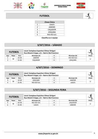 www.fesporte.sc.gov.br 9
FUTEBOL
Chave Única
1 LAGES
2 JABORÁ
3 CAÇADOR
4 JOAÇABA
5 RIO DO SUL
Classifica-se 1 equipe
3/SET/2016 – SÁBADO
FUTEBOL
Local: Complexo Esportivo Vilmar Ortigari
Rua Altamir Crippa, s/n – Bairro São Francisco
Jogo Naipe Hora Município [A] X Município [B] Chave
1
M
14:30 JABORÁ X RIO DO SUL
U
2 15:45 CAÇADOR X JOAÇABA
4/SET/2016 – DOMINGO
FUTEBOL
Local: Complexo Esportivo Vilmar Ortigari
Rua Altamir Crippa, s/n – Bairro São Francisco
Jogo Naipe Hora Município [A] X Município [B] Chave
3
M
14:30 JOAÇABA X JABORÁ
U
4 15:45 RIO DO SUL X LAGES
5/SET/2016 – SEGUNDA FEIRA
FUTEBOL
Local: Complexo Esportivo Vilmar Ortigari
Rua Altamir Crippa, s/n – Bairro São Francisco
Jogo Naipe Hora Município [A] X Município [B] Chave
5
M
14:30 RIO DO SUL X CAÇADOR
U
6 15:45 LAGES X JABORÁ
 