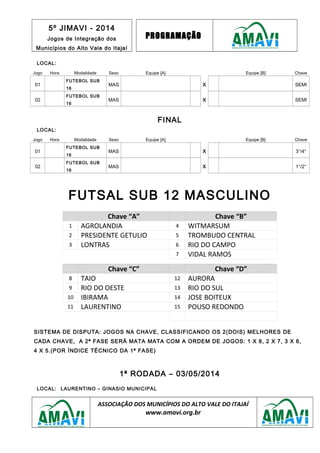 5º JIMAVI - 2014
Jogos de Integração dos
Municípios do Alto Vale do Itajaí
PROGRAMAÇÃO
LOCAL:
Jogo Hora Modalidade Sexo Equipe [A] Equipe [B] Chave
01
FUTEBOL SUB
16
MAS X SEMI
02
FUTEBOL SUB
16
MAS X SEMI
FINAL
LOCAL:
Jogo Hora Modalidade Sexo Equipe [A] Equipe [B] Chave
01
FUTEBOL SUB
16
MAS X 3°/4°
02
FUTEBOL SUB
16
MAS X 1°/2°
FUTSAL SUB 12 MASCULINO
Chave “A” Chave “B”
1 AGROLANDIA 4 WITMARSUM
2 PRESIDENTE GETULIO 5 TROMBUDO CENTRAL
3 LONTRAS 6 RIO DO CAMPO
7 VIDAL RAMOS
Chave “C” Chave “D”
8 TAIO 12 AURORA
9 RIO DO OESTE 13 RIO DO SUL
10 IBIRAMA 14 JOSE BOITEUX
11 LAURENTINO 15 POUSO REDONDO
SISTEMA DE DISPUTA: JOGOS NA CHAVE, CLASSIFICANDO OS 2(DOIS) MELHORES DE
CADA CHAVE, A 2ª FASE SERÁ MATA MATA COM A ORDEM DE JOGOS: 1 X 8, 2 X 7, 3 X 6,
4 X 5.(POR ÍNDICE TÉCNICO DA 1ª FASE)
1ª RODADA – 03/05/2014
LOCAL: LAURENTINO – GINASIO MUNICIPAL
ASSOCIAÇÃO DOS MUNICÍPIOS DO ALTO VALE DO ITAJAÍ
www.amavi.org.br
 