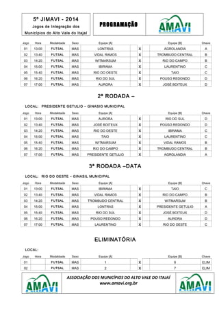 5º JIMAVI - 2014
Jogos de Integração dos
Municípios do Alto Vale do Itajaí
PROGRAMAÇÃO
Jogo Hora Modalidade Sexo Equipe [A] Equipe [B] Chave
01 13:00 FUTSAL MAS LONTRAS X AGROLANDIA A
02 13:40 FUTSAL MAS VIDAL RAMOS X TROMBUDO CENTRAL B
03 14:20 FUTSAL MAS WITMARSUM X RIO DO CAMPO B
04 15:00 FUTSAL MAS IBIRAMA X LAURENTINO C
05 15:40 FUTSAL MAS RIO DO OESTE X TAIO C
06 16:20 FUTSAL MAS RIO DO SUL X POUSO REDONDO D
07 17:00 FUTSAL MAS AURORA X JOSÉ BOITEUX D
2ª RODADA –
LOCAL: PRESIDENTE GETULIO – GINASIO MUNICIPAL
Jogo Hora Modalidade Sexo Equipe [A] Equipe [B] Chave
01 13:00 FUTSAL MAS AURORA X RIO DO SUL D
02 13:40 FUTSAL MAS JOSÉ BOITEUX X POUSO REDONDO D
03 14:20 FUTSAL MAS RIO DO OESTE X IBIRAMA C
04 15:00 FUTSAL MAS TAIO X LAURENTINO C
05 15:40 FUTSAL MAS WITMARSUM X VIDAL RAMOS B
06 16:20 FUTSAL MAS RIO DO CAMPO X TROMBUDO CENTRAL B
07 17:00 FUTSAL MAS PRESIDENTE GETULIO X AGROLANDIA A
3ª RODADA –DATA
LOCAL: RIO DO OESTE – GINASIL MUNICIPAL
Jogo Hora Modalidade Sexo Equipe [A] Equipe [B] Chave
01 13:00 FUTSAL MAS IBIRAMA X TAIO C
02 13:40 FUTSAL MAS VIDAL RAMOS X RIO DO CAMPO B
03 14:20 FUTSAL MAS TROMBUDO CENTRAL X WITMARSUM B
04 15:00 FUTSAL MAS LONTRAS X PRESIDENTE GETULIO A
05 15:40 FUTSAL MAS RIO DO SUL X JOSÉ BOITEUX D
06 16:20 FUTSAL MAS POUSO REDONDO X AURORA D
07 17:00 FUTSAL MAS LAURENTINO X RIO DO OESTE C
ELIMINATÓRIA
LOCAL:
Jogo Hora Modalidade Sexo Equipe [A] Equipe [B] Chave
01 FUTSAL MAS 1 X 8 ELIM
02 FUTSAL MAS 2 X 7 ELIM
ASSOCIAÇÃO DOS MUNICÍPIOS DO ALTO VALE DO ITAJAÍ
www.amavi.org.br
 
