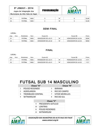 5º JIMAVI - 2014
Jogos de Integração dos
Municípios do Alto Vale do Itajaí
PROGRAMAÇÃO
03 FUTSAL MAS 3 X 6 ELIM
04 FUTSAL MAS 4 X 5 ELIM
SEMI FINAL
LOCAL:
Jogo Hora Modalidade Sexo Equipe [A] Equipe [B] Chave
01 FUTSAL MAS VENCEDOR DO JG 01 X VENCEDOR DO JG 04 SEMI
02 FUTSAL MAS VENCEDOR DO JG 02 X VENCEDOR DO JG 03 SEMI
FINAL
LOCAL:
Jogo Hora Modalidade Sexo Equipe [A] Equipe [B] Chave
01 FUTSAL MAS PERDEDOR DO JG 01 X PERDEDOR DO JG 02 3°/4°
02 FUTSAL MAS VENCEDOR DO JG 01 X VENCEDOR DO JG 02 1°/2°
FUTSAL SUB 14 MASCULINO
Chave “A” Chave “B”
1 POUSO REDONDO 5 IBIRAMA
2 AGROLANDIA 6 RIO DO CAMPO
3 TROMBUDO CENTRAL 7 VITOR MEIRELLES
4 WITMARSUM 8 RIO DO SUL
Chave “C”
9 PRESIDENTE GETULIO
10 LONTRAS
11 POUSO REDONDO
12 WITMARSUM
ASSOCIAÇÃO DOS MUNICÍPIOS DO ALTO VALE DO ITAJAÍ
www.amavi.org.br
 