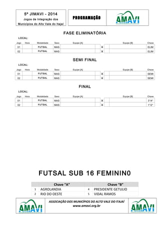 5º JIMAVI - 2014
Jogos de Integração dos
Municípios do Alto Vale do Itajaí
PROGRAMAÇÃO
FASE ELIMINATÓRIA
LOCAL:
Jogo Hora Modalidade Sexo Equipe [A] Equipe [B] Chave
01 FUTSAL MAS X ELIM
02 FUTSAL MAS X ELIM
SEMI FINAL
LOCAL:
Jogo Hora Modalidade Sexo Equipe [A] Equipe [B] Chave
01 FUTSAL MAS X SEMI
02 FUTSAL MAS X SEMI
FINAL
LOCAL:
Jogo Hora Modalidade Sexo Equipe [A] Equipe [B] Chave
01 FUTSAL MAS X 3°/4°
02 FUTSAL MAS X 1°/2°
FUTSAL SUB 16 FEMININ0
Chave “A” Chave “B”
1 AGROLANDIA 4 PRESIDENTE GETULIO
2 RIO DO OESTE 5 VIDAL RAMOS
ASSOCIAÇÃO DOS MUNICÍPIOS DO ALTO VALE DO ITAJAÍ
www.amavi.org.br
 