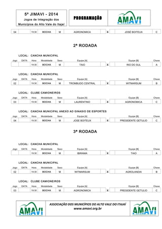 5º JIMAVI - 2014
Jogos de Integração dos
Municípios do Alto Vale do Itajaí
PROGRAMAÇÃO
04 19:30 BOCHA M AGRONOMICA X JOSÉ BOITEUX C
2ª RODADA
LOCAL: CANCHA MUNICIPAL
Jogo DATA Hora Modalidade Sexo Equipe [A] Equipe [B] Chave
19:30 BOCHA M TAIO X RIO DO SUL A
LOCAL: CANCHA MUNICIPAL
Jogo DATA Hora Modalidade Sexo Equipe [A] Equipe [B] Chave
02 19:30 BOCHA M TROMBUDO CENTRAL X WITMARSUM B
LOCAL: CLUBE CAMIONEIROS
Jogo DATA Hora Modalidade Sexo Equipe [A] Equipe [B] Chave
03 19:30 BOCHA M LAURENTINO X AGRONOMICA C
LOCAL: CANCHA MUNICIPAL ANEXO AO GINASIO DE ESPORTES
Jogo DATA Hora Modalidade Sexo Equipe [A] Equipe [B] Chave
04 19:30 BOCHA M JOSE BOITEUX X PRESIDENTE GETULIO C
3ª RODADA
LOCAL: CANCHA MUNICIPAL
Jogo DATA Hora Modalidade Sexo Equipe [A] Equipe [B] Chave
19:30 BOCHA M IBIRAMA X TAIO A
LOCAL: CANCHA MUNICIPAL
Jogo DATA Hora Modalidade Sexo Equipe [A] Equipe [B] Chave
02 19:30 BOCHA M WITMARSUM X AGROLANDIA B
LOCAL: CLUBE CAMIONEIROS
Jogo DATA Hora Modalidade Sexo Equipe [A] Equipe [B] Chave
03 19:30 BOCHA M AGRONOMICA X PRESIDENTE GETULIO C
ASSOCIAÇÃO DOS MUNICÍPIOS DO ALTO VALE DO ITAJAÍ
www.amavi.org.br
 