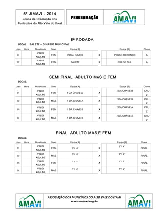 5º JIMAVI - 2014
Jogos de Integração dos
Municípios do Alto Vale do Itajaí
PROGRAMAÇÃO
5ª RODADA
LOCAL: SALETE – GINASIO MUNICIPAL
Jogo Hora Modalidade Sexo Equipe [A] Equipe [B] Chave
01
VOLEI
ADULTO
FEM VIDAL RAMOS X POUSO REDONDO A
02
VOLEI
ADULTO
FEM SALETE X RIO DO SUL A
SEMI FINAL ADULTO MAS E FEM
LOCAL:
Jogo Hora Modalidade Sexo Equipe [A] Equipe [B] Chave
01
VOLEI
ADULTO
FEM 1 DA CHAVE A X
2 DA CHAVE B CRU
Z
02
VOLEI
ADULTO
MAS 1 DA CHAVE A X
2 DA CHAVE B CRU
Z
03
VOLEI
ADULTO
FEM 1 DA CHAVE B X
2 DA CHAVE A CRU
Z
04
VOLEI
ADULTO
MAS 1 DA CHAVE B X
2 DA CHAVE A CRU
Z
FINAL ADULTO MAS E FEM
LOCAL:
Jogo Hora Modalidade Sexo Equipe [A] Equipe [B] Chave
01
VOLEI
ADULTO
FEM 3°/ 4° X
3°/ 4°
FINAL
02
VOLEI
ADULTO
MAS
3°/ 4°
X
3°/ 4°
FINAL
03
VOLEI
ADULTO
FEM
1°/ 2°
X
1°/ 2°
FINAL
04
VOLEI
ADULTO
MAS
1°/ 2°
X
1°/ 2°
FINAL
ASSOCIAÇÃO DOS MUNICÍPIOS DO ALTO VALE DO ITAJAÍ
www.amavi.org.br
 