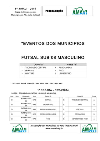 5º JIMAVI - 2014
Jogos de Integração dos
Municípios do Alto Vale do Itajaí
PROGRAMAÇÃO
*EVENTOS DOS MUNICIPIOS
FUTSAL SUB 08 MASCULINO
Chave “A” Chave “B”
1 TROMBUDO CENTRAL 4 AGROLANDIA
2 IBIRAMA 5 TAIO
3 LONTRAS 6 LAURENTINO
* CLASSIFICAM-SE 2(DOIS) CADA CHAVE PARA CRUZAMENTO
1ª RODADA – 12/04/2014
LOCAL: TROMBUDO CENTRAL – GINASIO MUNICIPAL
Jogo Hora Modalidade Sexo Equipe [A] Equipe [B] Chave
01
FUTSAL SUB
08
MAS IBIRAMA X TROMBUDO CENTRAL A
02
FUTSAL SUB
08
MAS LAURENTINO X TAIO B
03
FUTSAL SUB
08
MAS PERDEDOR DO JG 01 X LONTRAS A
04
FUTSAL SUB
08
MAS PERDEDOR DO JG 02 X AGROLANDIA B
05
FUTSAL SUB
08
MAS TAIO X VENCEDOR DO JG 01 A
ASSOCIAÇÃO DOS MUNICÍPIOS DO ALTO VALE DO ITAJAÍ
www.amavi.org.br
 