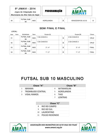 5º JIMAVI - 2014
Jogos de Integração dos
Municípios do Alto Vale do Itajaí
PROGRAMAÇÃO
06
FUTSAL SUB
08
MAS AGROLANDIA X VENCEDOR DO JG 02 B
SEMI FINAL E FINAL
LOCAL:
Jogo Hora Modalidade Sexo Equipe [A] Equipe [B] Chave
01
FUTSAL SUB
08
MAS
1 DA CHAVE A
X
2 DA CHAVE B
CRUZ
02
FUTSAL SUB
08
MAS
1 DA CHAVE B
X
2 DA CHAVE A
CRUZ
03
FUTSAL SUB
08
MAS 3° / 4° X 3° / 4° FINAL
04
FUTSAL SUB
08
MAS 1° / 2° X 1° / 2° FINAL
FUTSAL SUB 10 MASCULINO
Chave “A” Chave “B”
1 IBIRAMA 4 WITMARSUM
2 TROMBUDO CENTRAL 5 AGROLANDIA
3 VIDAL RAMOS 6 TAIO
7 LONTRAS
Chave “C”
8 RIO DO CAMPO
9 RIO DO SUL
10 LAURENTINO
11 POUSO REDONDO
ASSOCIAÇÃO DOS MUNICÍPIOS DO ALTO VALE DO ITAJAÍ
www.amavi.org.br
 