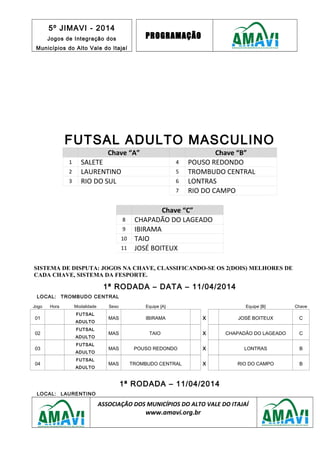 5º JIMAVI - 2014
Jogos de Integração dos
Municípios do Alto Vale do Itajaí
PROGRAMAÇÃO
FUTSAL ADULTO MASCULINO
Chave “A” Chave “B”
1 SALETE 4 POUSO REDONDO
2 LAURENTINO 5 TROMBUDO CENTRAL
3 RIO DO SUL 6 LONTRAS
7 RIO DO CAMPO
Chave “C”
8 CHAPADÃO DO LAGEADO
9 IBIRAMA
10 TAIO
11 JOSÉ BOITEUX
SISTEMA DE DISPUTA: JOGOS NA CHAVE, CLASSIFICANDO-SE OS 2(DOIS) MELHORES DE
CADA CHAVE, SISTEMA DA FESPORTE.
1ª RODADA – DATA – 11/04/2014
LOCAL: TROMBUDO CENTRAL
Jogo Hora Modalidade Sexo Equipe [A] Equipe [B] Chave
01
FUTSAL
ADULTO
MAS IBIRAMA X JOSÉ BOITEUX C
02
FUTSAL
ADULTO
MAS TAIO X CHAPADÃO DO LAGEADO C
03
FUTSAL
ADULTO
MAS POUSO REDONDO X LONTRAS B
04
FUTSAL
ADULTO
MAS TROMBUDO CENTRAL X RIO DO CAMPO B
1ª RODADA – 11/04/2014
LOCAL: LAURENTINO
ASSOCIAÇÃO DOS MUNICÍPIOS DO ALTO VALE DO ITAJAÍ
www.amavi.org.br
 