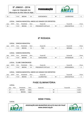 5º JIMAVI - 2014
Jogos de Integração dos
Municípios do Alto Vale do Itajaí
PROGRAMAÇÃO
03 19:30 BOCHA M AGRONOMICA X LAURENTINO C
LOCAL: CANCHA MUNICIPAL ANEXO AO GINASIO DE ESPORTES
Jogo DATA Hora Modalidade Sexo Equipe [A] Equipe [B] Chave
04 19:30 BOCHA M PRESIDENTE GETULIO X JOSE BOITEUX C
6ª RODADA
LOCAL: CANCHA MUNICIPAL
Jogo DATA Hora Modalidade Sexo Equipe [A] Equipe [B] Chave
19:30 BOCHA M TAIO X IBIRAMA A
LOCAL: CANCHA MUNICIPAL
Jogo DATA Hora Modalidade Sexo Equipe [A] Equipe [B] Chave
02 19:30 BOCHA M AGROLANDIA X WITMARSUM B
LOCAL: CLUBE CAMIONEIROS
Jogo DATA Hora Modalidade Sexo Equipe [A] Equipe [B] Chave
03 19:30 BOCHA M PRESIDENTE GETULIO X AGRONOMICA C
LOCAL: CANCHA MUNICIPAL ANEXO AO GINASIO DE ESPORTES
Jogo DATA Hora Modalidade Sexo Equipe [A] Equipe [B] Chave
04 19:30 BOCHA M LAURENTINO X JOSE BOITEUX C
FASE ELIMINATÓRIA
LOCAL:
Jogo Hora Modalidade Sexo Equipe [A] Equipe [B] Chave
01 BOCHA MAS X ELIM
02 BOCHA MAS X ELIM
SEMI FINAL
LOCAL:
ASSOCIAÇÃO DOS MUNICÍPIOS DO ALTO VALE DO ITAJAÍ
www.amavi.org.br
 