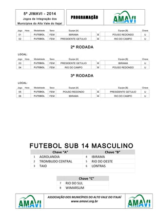 5º JIMAVI - 2014
Jogos de Integração dos
Municípios do Alto Vale do Itajaí
PROGRAMAÇÃO
Jogo Hora Modalidade Sexo Equipe [A] Equipe [B] Chave
01 FUTEBOL FEM IBIRAMA X POUSO REDONDO U
02 FUTEBOL FEM PRESIDENTE GETULIO X RIO DO CAMPO U
2ª RODADA
LOCAL:
Jogo Hora Modalidade Sexo Equipe [A] Equipe [B] Chave
03 FUTEBOL FEM PRESIDENTE GETULIO X IBIRAMA U
04 FUTEBOL FEM RIO DO CAMPO X POUSO REDONDO U
3ª RODADA
LOCAL:
Jogo Hora Modalidade Sexo Equipe [A] Equipe [B] Chave
05 FUTEBOL FEM POUSO REDONDO X PRESIDENTE GETULIO U
06 FUTEBOL FEM IBIRAMA X RIO DO CAMPO U
FUTEBOL SUB 14 MASCULINO
Chave “A” Chave “B”
1 AGROLANDIA 4 IBIRAMA
2 TROMBUDO CENTRAL 5 RIO DO OESTE
3 TAIO 6 LONTRAS
Chave “C”
7 RIO DO SUL
8 WIMARSUM
ASSOCIAÇÃO DOS MUNICÍPIOS DO ALTO VALE DO ITAJAÍ
www.amavi.org.br
 