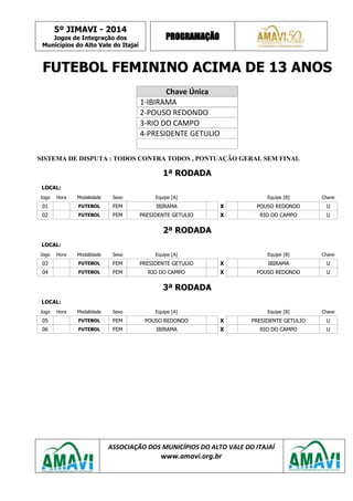 5º JIMAVI - 2014
Jogos de Integração dos
Municípios do Alto Vale do Itajaí
PROGRAMAÇÃO
ASSOCIAÇÃO DOS MUNICÍPIOS DO ALTO VALE DO ITAJAÍ
www.amavi.org.br
FUTEBOL FEMININO ACIMA DE 13 ANOS
Chave Única
1-IBIRAMA
2-POUSO REDONDO
3-RIO DO CAMPO
4-PRESIDENTE GETULIO
SISTEMA DE DISPUTA : TODOS CONTRA TODOS , PONTUAÇÃO GERAL SEM FINAL
1ª RODADA
LOCAL:
Jogo Hora Modalidade Sexo Equipe [A] Equipe [B] Chave
01 FUTEBOL FEM IBIRAMA X POUSO REDONDO U
02 FUTEBOL FEM PRESIDENTE GETULIO X RIO DO CAMPO U
2ª RODADA
LOCAL:
Jogo Hora Modalidade Sexo Equipe [A] Equipe [B] Chave
03 FUTEBOL FEM PRESIDENTE GETULIO X IBIRAMA U
04 FUTEBOL FEM RIO DO CAMPO X POUSO REDONDO U
3ª RODADA
LOCAL:
Jogo Hora Modalidade Sexo Equipe [A] Equipe [B] Chave
05 FUTEBOL FEM POUSO REDONDO X PRESIDENTE GETULIO U
06 FUTEBOL FEM IBIRAMA X RIO DO CAMPO U
 