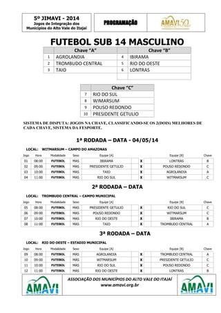 5º JIMAVI - 2014
Jogos de Integração dos
Municípios do Alto Vale do Itajaí
PROGRAMAÇÃO
ASSOCIAÇÃO DOS MUNICÍPIOS DO ALTO VALE DO ITAJAÍ
www.amavi.org.br
FUTEBOL SUB 14 MASCULINO
Chave “A” Chave “B”
1 AGROLANDIA 4 IBIRAMA
2 TROMBUDO CENTRAL 5 RIO DO OESTE
3 TAIO 6 LONTRAS
Chave “C”
7 RIO DO SUL
8 WIMARSUM
9 POUSO REDONDO
10 PRESIDENTE GETULIO
SISTEMA DE DISPUTA: JOGOS NA CHAVE, CLASSIFICANDO-SE OS 2(DOIS) MELHORES DE
CADA CHAVE, SISTEMA DA FESPORTE.
1ª RODADA – DATA - 04/05/14
LOCAL: WITMARSUM – CAMPO DO AMAZONAS
Jogo Hora Modalidade Sexo Equipe [A] Equipe [B] Chave
01 08:00 FUTEBOL MAS IBIRAMA X LONTRAS B
02 09:00 FUTEBOL MAS PRESIDENTE GETULIO X POUSO REDONDO C
03 10:00 FUTEBOL MAS TAIO X AGROLANDIA A
04 11:00 FUTEBOL MAS RIO DO SUL X WITMARSUM C
2ª RODADA – DATA
LOCAL: TROMBUDO CENTRAL – CAMPO MUNICIPAL
Jogo Hora Modalidade Sexo Equipe [A] Equipe [B] Chave
05 08:00 FUTEBOL MAS PRESIDENTE GETULIO X RIO DO SUL C
06 09:00 FUTEBOL MAS POUSO REDONDO X WITMARSUM C
07 10:00 FUTEBOL MAS RIO DO OESTE X IBIRAMA B
08 11:00 FUTEBOL MAS TAIO X TROMBUDO CENTRAL A
3ª RODADA – DATA
LOCAL: RIO DO OESTE – ESTADIO MUNICIPAL
Jogo Hora Modalidade Sexo Equipe [A] Equipe [B] Chave
09 08:00 FUTEBOL MAS AGROLANDIA X TROMBUDO CENTRAL A
10 09:00 FUTEBOL MAS WITMARSUM X PRESIDENTE GETULIO C
11 10:00 FUTEBOL MAS RIO DO SUL X POUSO REDONDO C
12 11:00 FUTEBOL MAS RIO DO OESTE X LONTRAS B
 