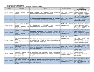 DATA: 21/12/2011 (quarta-feira)
  LOCAL: Sala 02 do Campus XIX – Núcleo de Salvaterra - UEPA
   Horário              Aluno(s)                                      Tema                               Prof. Orientador                BANCA
                                                                                                                                     EXAMINADORA
                                                                                                                               Profª Ms. Tânia Roberta
                 Paloma    Barbosa    dos Aulas Práticas de Biologia: uma ferramenta Profª   Ms.    Izabel                     Costa de Oliveira- UEPA;
08:00 – 08:30h
                 Santos                   estimuladora da aprendizagem significativa. Santos da Cruz                           Profª Mestranda Rosilene
                                                                                                                               Pacheco Quaresma-UEPA;
                                                                                                                               Profª Ms. Tânia Roberta
                                                                                                                               Costa de Oliveira-UEPA;
                                             O uso do modelo didático no ensino de ciências:            Profª   Ms.   Izabel
08:45 – 09:15h   Evelin Rodrigues Ribeiro                                                                                      Profª Esp. Elizabeth do
                                             uma perspectiva de aprendizagem significativa              Santos da Cruz
                                                                                                                               Rosário Vieira-UEPA;

                 Maria Lucilea da Silva                                                                 Profª   Ms.   Izabel   Profª Mestranda Rosilene
                 Santos                      A     Cooperativa      COMAAS:        uma      possível    Santos da Cruz         Pacheco Quaresma-UEPA;
09:30 -10:00h
                 Moysés    Monteiro  de      sustentabilidade no município de Salvaterra.                                      Profª Esp. Elizabeth do
                 Souza Júnior                                                                                                  Rosário Vieira-UEPA;
                                                                                                                               Profª Dra. Flávia Cristina
                 Elinalda    Figueiredo
                                             Educação Ambiental: do contexto escolar à                                         Araújo Lucas-UEPA;
                 Bastos                                                                                 Profª   Ms.   Izabel
10:15 – 10:45h                               problemática do descarte inadequado do lixo no                                    Profª Mestranda Daniele
                 Eloisa   Andréia     F                                                                 Santos da Cruz
                                             município de Salvaterra                                                           Nunes      Fagundes-Emílio
                 Bragança
                                                                                                                               Goeldi;
                                                                                                        Profª   Ms.   Izabel
                 Alan Júnior Figueiredo de                                                              Santos da Cruz         Prof. Ms. Carlos José
                                             Aula Prática de Campo: Instrumento possível no ensino
                 Jesus                                                                                                         Esteves Gondim
11:00 – 11:30h                               de ciências, da 6ª série do ensino fundamental na
                 David Benner Ferreira                                                                                         Prof. Mestranda Rosilene
                                             E.R.C. Stlle Maris (Soure-PA)
                 Souza                                                                                                         Pacheco Quaresma-UEPA

                 Adjane Francelino do                                                                                          Prof. Ms. Carlos José
                                             Laboratório Vivo de Zoobatânica: um espaço não
                 Nascimento                                                                             Profª   Ms.   Izabel   Esteves Gondim
15:45 – 16:15h                               formal na aprendizagem interdisciplinar significativa em
                 Thayis Regina Santos da                                                                Santos da Cruz         Prof. Ms. Paulo Roberto
                                             qual nível de ensino.
                 Cruz                                                                                                          Pacheco Dias
                                                                                                                               Prof. Ms. Nilson Santos
                 Domingos Marcos        da   A informática na Educação: novas ferramentas                                      Trindade -SEDUC
                                                                                                        Prof. Dr. João Elias
16:30 – 17:00h   Silva Cavalcante            pedagógicas para o professor de Ciências nas turmas                               Prof. Esp. Luiz Alberto da
                                                                                                        Vidueira Ferreira
                 Jairo Garcia Melo           do EJA.                                                                           Silva -SEDUC

                 Aliane Pantoja Almeida
                                                                                                                               Prof. Esp. Thiago André
                 Ana Maria Chaves de         O livro em textura: uma proposta de recurso didático
                                                                                                        Profª   Ms.   Izabel   Nunes da Cruz
17:15 – 17:45h   Chaves                      de ciências, como ferramenta na inclusão de crianças
                                                                                                        Santos da Cruz         Prof. Esp. Joana Rosa T. da
                 Deidry Hellessy Fonseca     com visão subnormal
                                                                                                                               Silva - SEDUC
                 da Silva
 