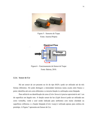 16

Figura 5 – Sensores de Toque
Fonte: Autoria Própria

Figura 6 – Funcionamento do Sensor de Toque
Fonte: Batista, 2010.

2.2.4. Sensor de Cor

Há um sensor de cor presente no kit do tipo RGB e pode ser utilizado até de três
formas diferentes. Ele pode distinguir a intensidade luminosa numa escala entre branco e
preto; identifica até seis cores diferentes e a terceira função é a utilização como lâmpada.
Para utilizá-lo na identificação de cores (Color Sensor) é preciso aproximá-lo até 1 cm
da superfície em ângulo reto. A função sensor de luz (Light Sensor) pode ser utilizada nas
cores vermelha, verde e azul sendo indicada para ambientes com muita claridade ou
superfícies refletoras e a função lâmpada (Color Lamp) é utilizada apenas para estética do
protótipo. A Figura 7 apresenta um Sensor de Cor.

 