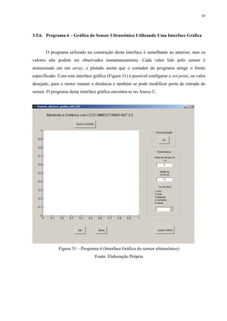 45

3.5.6. Programa 6 – Gráfico do Sensor Ultrassônico Utilizando Uma Interface Gráfica

O programa utilizado na construção desta interface é semelhante ao anterior, mas os
valores não podem ser observados instantaneamente. Cada valor lido pelo sensor é
armazenado em um array, e plotado assim que o contador do programa atinge o limite
especificado. Com esta interface gráfica (Figura 31) é possível configurar o set point, ou valor
desejado, para o motor manter a distância e também se pode modificar porta de entrada do
sensor. O programa desta interface gráfica encontra-se no Anexo C.

Figura 31 – Programa 6 (Interface Gráfica do sensor ultrassônico)
Fonte: Elaboração Própria

 