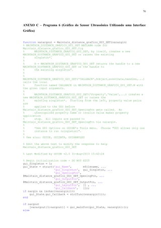 76

ANEXO C – Programa 6 (Gráfico do Sensor Ultrassônico Utilizando uma Interface
Gráfica)

function varargout = Maintain_distance_grafico_GUI_SET(varargin)
% MAINTAIN_DISTANCE_GRAFICO_GUI_SET MATLAB® code for
Maintain_distance_grafico_GUI_SET.fig
%
MAINTAIN_DISTANCE_GRAFICO_GUI_SET, by itself, creates a new
MAINTAIN_DISTANCE_GRAFICO_GUI_SET or raises the existing
%
singleton*.
%
%
H = MAINTAIN_DISTANCE_GRAFICO_GUI_SET returns the handle to a new
MAINTAIN_DISTANCE_GRAFICO_GUI_SET or the handle to
%
the existing singleton*.
%
%
MAINTAIN_DISTANCE_GRAFICO_GUI_SET('CALLBACK',hObject,eventData,handles,...)
calls the local
%
function named CALLBACK in MAINTAIN_DISTANCE_GRAFICO_GUI_SET.M with
the given input arguments.
%
%
MAINTAIN_DISTANCE_GRAFICO_GUI_SET('Property','Value',...) creates a
new MAINTAIN_DISTANCE_GRAFICO_GUI_SET or raises the
%
existing singleton*. Starting from the left, property value pairs
are
%
applied to the GUI before
Maintain_distance_grafico_GUI_SET_OpeningFcn gets called. An
%
unrecognized property name or invalid value makes property
application
%
stop. All inputs are passed to
Maintain_distance_grafico_GUI_SET_OpeningFcn via varargin.
%
%
*See GUI Options on GUIDE's Tools menu. Choose "GUI allows only one
%
instance to run (singleton)".
%
% See also: GUIDE, GUIDATA, GUIHANDLES
% Edit the above text to modify the response to help
Maintain_distance_grafico_GUI_SET
% Last Modified by GUIDE v2.5 31-Aug-2013 15:42:24
% Begin initialization code - DO NOT EDIT
gui_Singleton = 1;
gui_State = struct('gui_Name',
mfilename, ...
'gui_Singleton', gui_Singleton, ...
'gui_OpeningFcn',
@Maintain_distance_grafico_GUI_SET_OpeningFcn, ...
'gui_OutputFcn',
@Maintain_distance_grafico_GUI_SET_OutputFcn, ...
'gui_LayoutFcn', [] , ...
'gui_Callback',
[]);
if nargin && ischar(varargin{1})
gui_State.gui_Callback = str2func(varargin{1});
end
if nargout
[varargout{1:nargout}] = gui_mainfcn(gui_State, varargin{:});
else

 