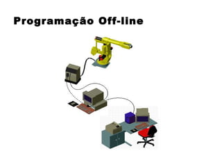 Programação Off-line 