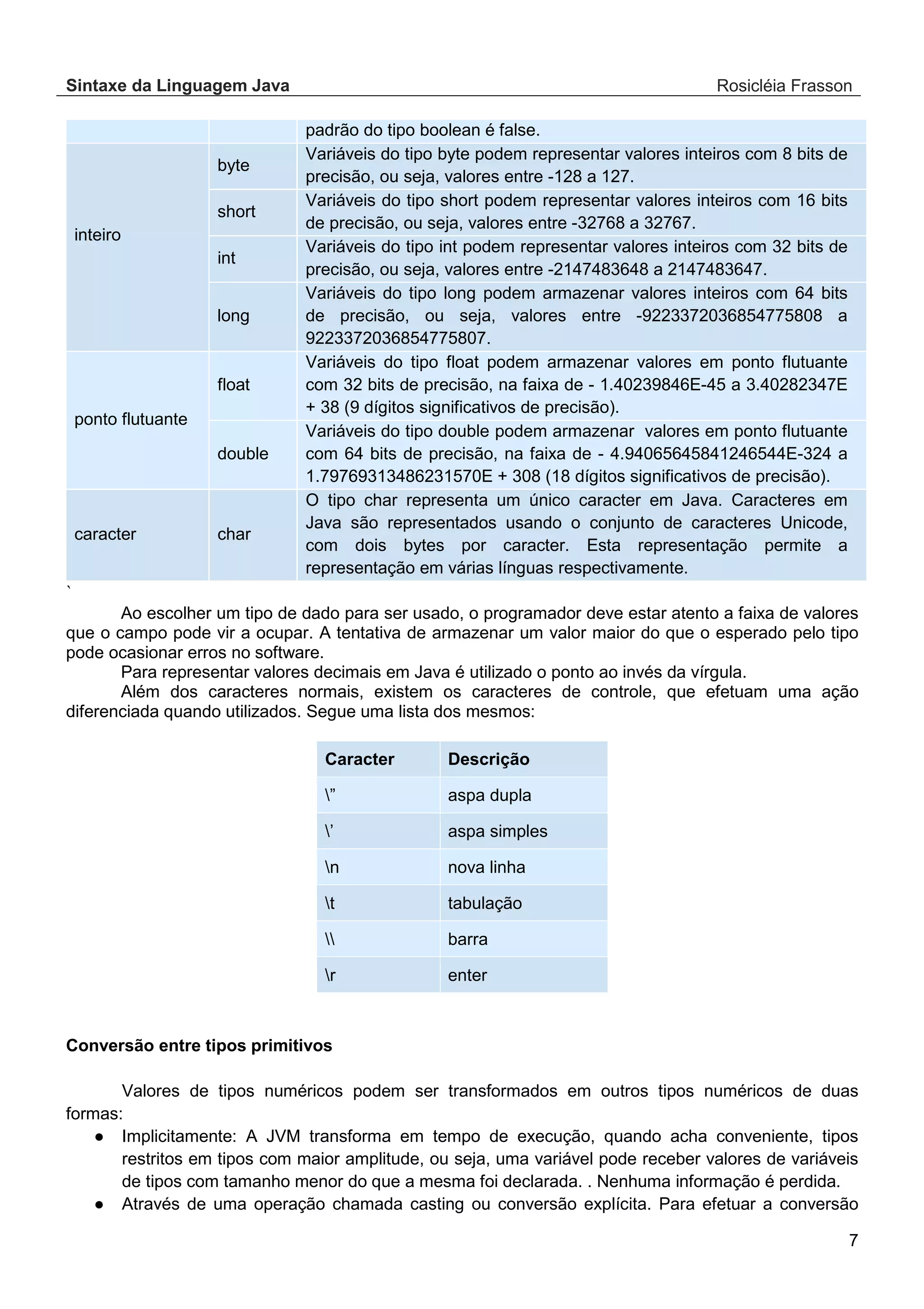 Sintaxe da Linguagem Java Rosicléia Frasson 7 padrão do tipo boolean é false. Variáveis do tipo byte podem representar valores inteiros com 8 bits de precisão, ou seja, valores entre -128 a 127. byte inteiro Variáveis do tipo short podem representar valores inteiros com 16 bits de precisão, ou seja, valores entre -32768 a 32767. short Variáveis do tipo int podem representar valores inteiros com 32 bits de precisão, ou seja, valores entre -2147483648 a 2147483647. int Variáveis do tipo long podem armazenar valores inteiros com 64 bits de precisão, ou seja, valores entre -9223372036854775808 a 9223372036854775807. long Variáveis do tipo float podem armazenar valores em ponto flutuante com 32 bits de precisão, na faixa de - 1.40239846E-45 a 3.40282347E + 38 (9 dígitos significativos de precisão). float ponto flutuante Variáveis do tipo double podem armazenar valores em ponto flutuante com 64 bits de precisão, na faixa de - 4.94065645841246544E-324 a 1.79769313486231570E + 308 (18 dígitos significativos de precisão). double O tipo char representa um único caracter em Java. Caracteres em Java são representados usando o conjunto de caracteres Unicode, com dois bytes por caracter. Esta representação permite a representação em várias línguas respectivamente. char caracter ` Ao escolher um tipo de dado para ser usado, o programador deve estar atento a faixa de valores que o campo pode vir a ocupar. A tentativa de armazenar um valor maior do que o esperado pelo tipo pode ocasionar erros no software. Para representar valores decimais em Java é utilizado o ponto ao invés da vírgula. Além dos caracteres normais, existem os caracteres de controle, que efetuam uma ação diferenciada quando utilizados. Segue uma lista dos mesmos: Descrição Caracter aspa dupla ” aspa simples ’ nova linha n tabulação t barra enter r Conversão entre tipos primitivos Valores de tipos numéricos podem ser transformados em outros tipos numéricos de duas formas: ● Implicitamente: A JVM transforma em tempo de execução, quando acha conveniente, tipos restritos em tipos com maior amplitude, ou seja, uma variável pode receber valores de variáveis de tipos com tamanho menor do que a mesma foi declarada. . Nenhuma informação é perdida. ● Através de uma operação chamada casting ou conversão explícita. Para efetuar a conversão 