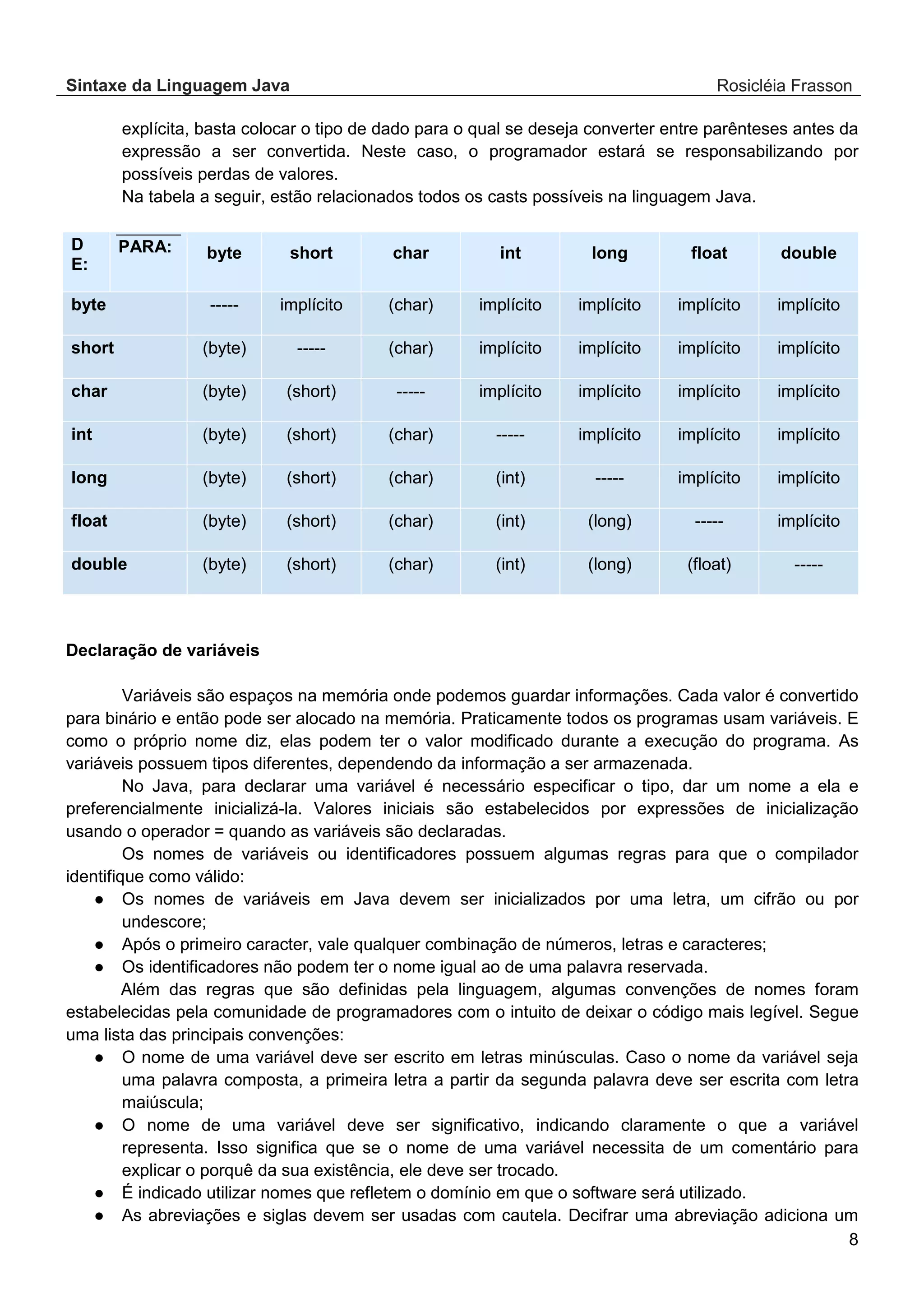 Sintaxe da Linguagem Java Rosicléia Frasson 8 explícita, basta colocar o tipo de dado para o qual se deseja converter entre parênteses antes da expressão a ser convertida. Neste caso, o programador estará se responsabilizando por possíveis perdas de valores. Na tabela a seguir, estão relacionados todos os casts possíveis na linguagem Java. double float long int char short byte PARA: DE: implícito implícito implícito implícito (char) implícito ----- byte implícito implícito implícito implícito (char) ----- (byte) short implícito implícito implícito implícito ----- (short) (byte) char implícito implícito implícito ----- (char) (short) (byte) int implícito implícito ----- (int) (char) (short) (byte) long implícito ----- (long) (int) (char) (short) (byte) float ----- (float) (long) (int) (char) (short) (byte) double Declaração de variáveis Variáveis são espaços na memória onde podemos guardar informações. Cada valor é convertido para binário e então pode ser alocado na memória. Praticamente todos os programas usam variáveis. E como o próprio nome diz, elas podem ter o valor modificado durante a execução do programa. As variáveis possuem tipos diferentes, dependendo da informação a ser armazenada. No Java, para declarar uma variável é necessário especificar o tipo, dar um nome a ela e preferencialmente inicializá-la. Valores iniciais são estabelecidos por expressões de inicialização usando o operador = quando as variáveis são declaradas. Os nomes de variáveis ou identificadores possuem algumas regras para que o compilador identifique como válido: ● Os nomes de variáveis em Java devem ser inicializados por uma letra, um cifrão ou por undescore; ● Após o primeiro caracter, vale qualquer combinação de números, letras e caracteres; ● Os identificadores não podem ter o nome igual ao de uma palavra reservada. Além das regras que são definidas pela linguagem, algumas convenções de nomes foram estabelecidas pela comunidade de programadores com o intuito de deixar o código mais legível. Segue uma lista das principais convenções: ● O nome de uma variável deve ser escrito em letras minúsculas. Caso o nome da variável seja uma palavra composta, a primeira letra a partir da segunda palavra deve ser escrita com letra maiúscula; ● O nome de uma variável deve ser significativo, indicando claramente o que a variável representa. Isso significa que se o nome de uma variável necessita de um comentário para explicar o porquê da sua existência, ele deve ser trocado. ● É indicado utilizar nomes que refletem o domínio em que o software será utilizado. ● As abreviações e siglas devem ser usadas com cautela. Decifrar uma abreviação adiciona um 