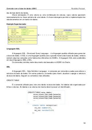 Conexão com a base de dados JDBC Rosicléia Frasson 
54 
das demais dentro da tabela. 
Chave estrangeira: É uma coluna ou uma combinação de colunas, cujos valores aparecem necessariamente na chave primária de uma tabela. A chave estrangeira permite a implementação dos relacionamentos em um banco de dados. 
Exemplo Supermercado 
Linguagem SQL 
A linguagem SQL - Structured Query Language - é a linguagem padrão utilizada para gerenciar a base de dados. O SQL é uma linguagem padrão para a grande maioria das bases de dados, embora existam algumas variações entre fabricantes diferentes de SGBDs. A linguagem SQL está subdividida em duas linguagens: DML e DDL. 
Os comandos contidos neste documento são baseados no SGBD da Oracle. 
DDL 
A linguagem DDL - Data Definition Language - é composta por comandos usados para alterar a estrutura da base de dados. Em outras palavras, comandos para inserir, atualizar e apagar a estrutura da base de dados. Seguem os comandos mais utilizados: 
CREATE TABLE 
É o comando utilizado para criar uma tabela na base de dados. As tabelas são organizadas por linhas e colunas. As tabelas e as colunas da mesma devem possuir um identificador. 
CREATE TABLE nome_tabela ( 
nome_coluna1 tipo_dado (tamanho), 
nome_coluna2 tipo_dado (tamanho), 
nome_coluna3 tipo_dado (tamanho), 
.... 
); 
 