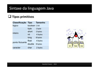 Sintaxe da linguagem Java 
 Tipos primitivos 
Classificação Tipo Tamanho 
lógico boolean 1 bit 
Rosicléia Frasson - 2014 
inteiro 
byte 1 byte 
short 2 bytes 
int 4 bytes 
long 8 bytes 
ponto flutuante 
float 4 bytes 
double 8 bytes 
caracter char 2 bytes 
` 
 