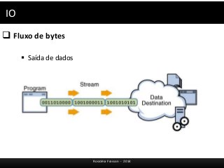 IO 
 Fluxo de bytes 
Rosicléia Frasson - 2014 
 Saída de dados 
 