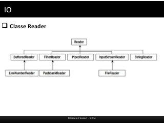 IO 
 Classe Reader 
Rosicléia Frasson - 2014 
 