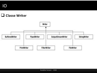 IO 
 Classe Writer 
Rosicléia Frasson - 2014 
 