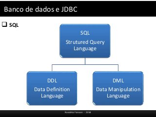 Banco de dados e JDBC 
Rosicléia Frasson - 2014 
 SQL 
SQL 
Strutured Query 
Language 
DDL 
Data Definition 
Language 
DML 
Data Manipulation 
Language 
 