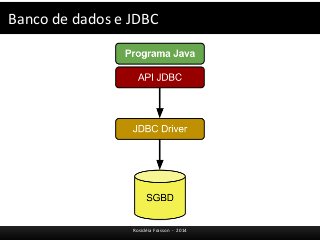 Banco de dados e JDBC 
Rosicléia Frasson - 2014 
 