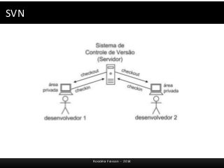 SVN 
Rosicléia Frasson - 2014 
