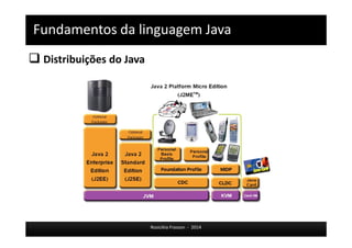 Fundamentos da linguagem Java 
 Distribuições do Java 
Rosicléia Frasson - 2014 
 