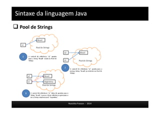 Sintaxe da linguagem Java 
 Pool de Strings 
Rosicléia Frasson - 2014 
 