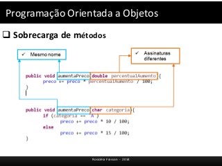 Programação Orientada a Objetos 
 Sobrecarga de métodos 
Rosicléia Frasson - 2014 
 