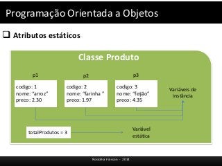 Programação Orientada a Objetos 
 Atributos estáticos 
Classe Produto 
p1 p2 p3 
Rosicléia Frasson - 2014 
codigo: 1 
nome: “arroz” 
preco: 2.30 
codigo: 2 
nome: “farinha ” 
preco: 1.97 
codigo: 3 
nome: “feijão” 
preco: 4.35 
Variáveis de 
instância 
totalProdutos = 3 
Variável 
estática 
 