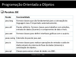 Programação Orientada a Objetos 
Rosicléia Frasson - 2014 
 Pacotes JSE 
Pacote Funcionalidade 
java.lang Fornece classes que são fundamentais para a concepção da 
linguagem Java. É importado automaticamente. 
java.util Pacote utilitário. Fornece classes para trabalhar com coleções, 
entrada de dados (Scanner) e componentes de data e hora. 
java.awt Fornece classes para definir interfaces gráficas com o usuário. 
javax.swing Extensão do pacote java.awt. 
java.io Fornece classes para realizar operações de entrada e saída de 
dados através do sistema de fluxo de dados (streams) e 
serialização de objetos . 
java.sql Classes para acesso a base de dados via JDBC. 
 