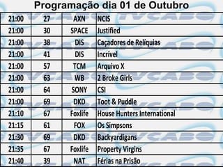 Programação dia 01 de Outubro
21:00    27    AXN      NCIS
21:00    30   SPACE     Justified
21:00    38     DIS     Caçadores de Relíquias
21:00    41     DIS     Incrível
21:00    57    TCM      Arquivo X
21:00    63    WB       2 Broke Girls
21:00    64   SONY      CSI
21:00    69    DKD      Toot & Puddle
21:10    67   Foxlife   House Hunters International
21:15    61    FOX      Os Simpsons
21:30    69    DKD      Backyardigans
21:35    67   Foxlife   Property Virgins
21:40    39    NAT      Férias na Prisão
 