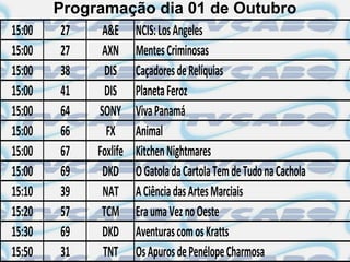 Programação dia 01 de Outubro
15:00    27   A&E NCIS: Los Angeles
15:00    27   AXN Mentes Criminosas
15:00    38    DIS Caçadores de Relíquias
15:00    41    DIS Planeta Feroz
15:00    64  SONY Viva Panamá
15:00    66    FX Animal
15:00    67  Foxlife Kitchen Nightmares
15:00    69   DKD O Gatola da Cartola Tem de Tudo na Cachola
15:10    39   NAT A Ciência das Artes Marciais
15:20    57   TCM Era uma Vez no Oeste
15:30    69   DKD Aventuras com os Kratts
15:50    31   TNT Os Apuros de Penélope Charmosa
 
