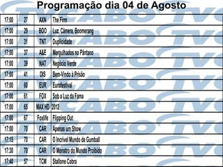 Programação dia 04 de Agosto
17:00   27    AXN       The Firm
17:00   29    BOO       Luz, Câmera, Boomerang
17:00   31    TNT       Duplicidade
17:00   37    A&E       Mergulhados no Pântano
17:00   39    NAT       Negócio Verde
17:00   41    DIS       Bem-Vindo à Prisão
17:00   60    EUR       Eurofestival
17:00   61    FOX       Sob a Luz da Fama
17:00   65   MAX HD    2012
17:00   67   Foxlife    Flipping Out
17:00   70    CAR       Apenas um Show
17:15   70    CAR       O Incrível Mundo de Gumball
17:30   70    CAR       O Monstro do Mundo Proibido
17:40   57    TCM       Stallone Cobra
 