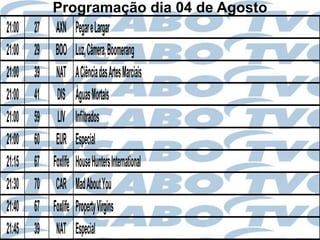Programação dia 04 de Agosto
21:00   27 AXN Pegar e Largar
21:00   29 BOO Luz, Câmera, Boomerang
21:00   39 NAT A Ciência das Artes Marciais
21:00   41 DIS Águas Mortais
21:00   59 LIV Infiltrados
21:00   60 EUR Especial
21:15   67 Foxlife House Hunters International
21:30   70 CAR Mad About You
21:40   67 Foxlife Property Virgins
21:45   39 NAT Especial
 