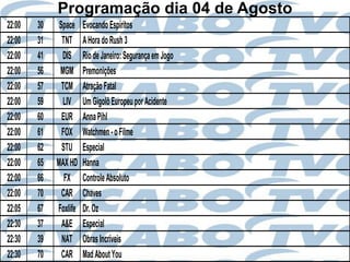 Programação dia 04 de Agosto
22:00   30    Space    Evocando Espíritos
22:00   31     TNT     A Hora do Rush 3
22:00   41     DIS     Rio de Janeiro: Segurança em Jogo
22:00   56    MGM      Premonições
22:00   57     TCM     Atração Fatal
22:00   59     LIV     Um Gigolô Europeu por Acidente
22:00   60     EUR     Anna Pihl
22:00   61     FOX     Watchmen - o Filme
22:00   62     STU     Especial
22:00   65   MAX HD    Hanna
22:00   66      FX     Controle Absoluto
22:00   70     CAR     Chaves
22:05   67   Foxlife   Dr. Oz
22:30   37     A&E     Especial
22:30   39     NAT     Obras Incríveis
22:30   70     CAR     Mad About You
 