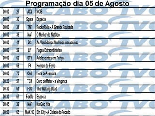 Programação dia 05 de Agosto
00:00   27     AXN     NCIS
00:00   30    Space    Especial
00:00   31     TNT     RocknRolla - A Grande Roubada
00:00   39     NAT     O Melhor do NatGeo
00:00   41     DIS     As Verdadeiras Mulheres Assassinas
00:00   59     LIV     Fugas Extraordinárias
00:00   62     STU     Adolescentes em Perigo
00:00   66      FX     Homem de Ferro
00:00   70     CAR     Hora de Aventura
00:20   57     TCM     Duro de Matar - a Vingança
00:30   61     FOX     The Walking Dead
00:30   67   Foxlife   Especial
00:45   39     NAT     NatGeo Hits
00:50   65   MAX HD    Sin City - A Cidade do Pecado
 
